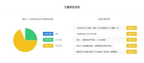 吃瓜娱乐号靠什么赚钱的